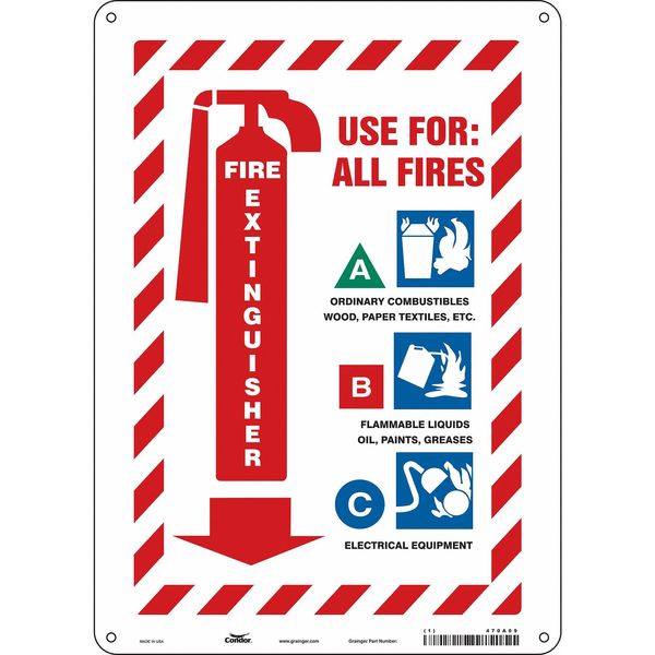 Safety Sign, 10