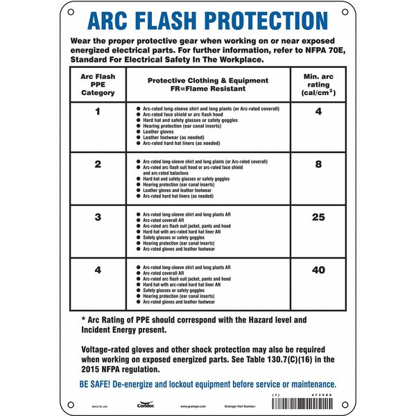 Safety Sign, 14 in Height, 10 in Width, Aluminum, Vertical Rectangle, English, 473V80
