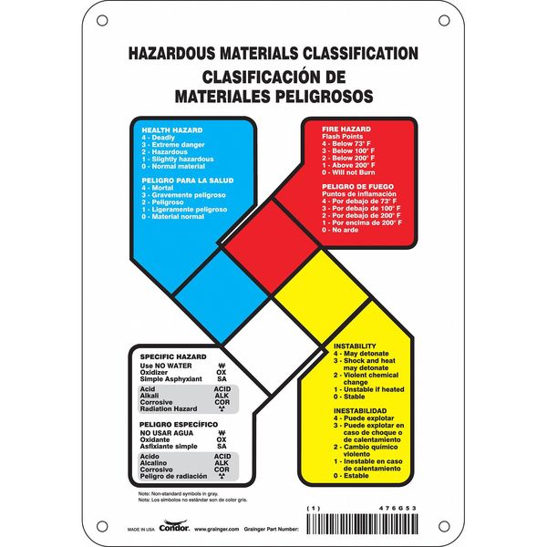 Safety Sign, 10 in Height, 7 in Width, Aluminum, Horizontal Rectangle, English, Spanish, 476G53