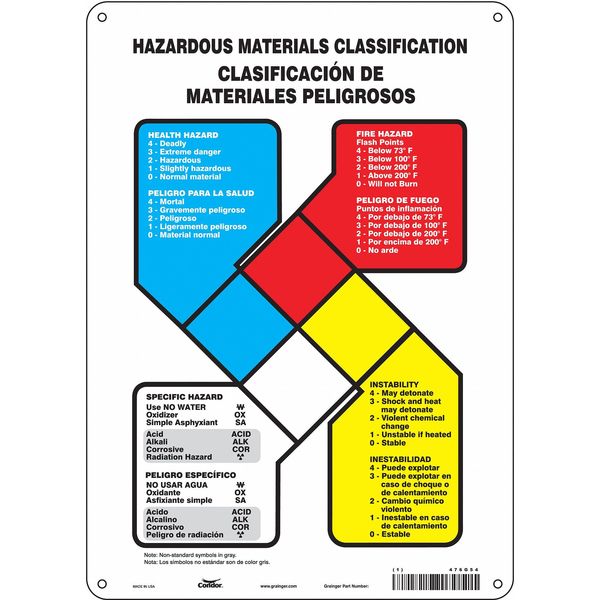 Safety Sign, 14 in Height, 10 in Width, Aluminum, Vertical Rectangle, English, Spanish, 476G54