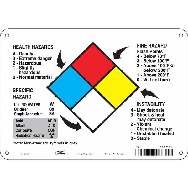 Safety Sign, 7 in Height, 10 in Width, Rectangle