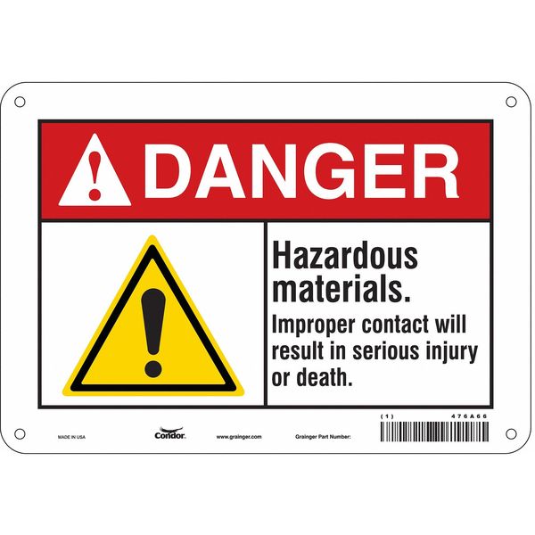 Safety Sign, 7 in Height, 10 in Width, Aluminum, Vertical Rectangle, English, 476A66