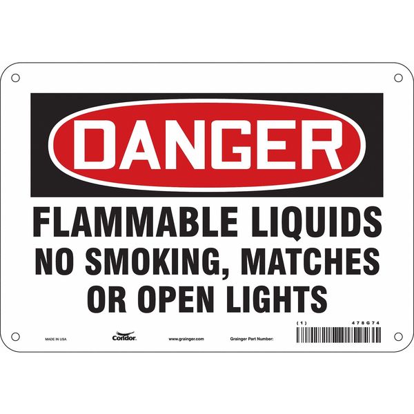 Safety Sign, 7