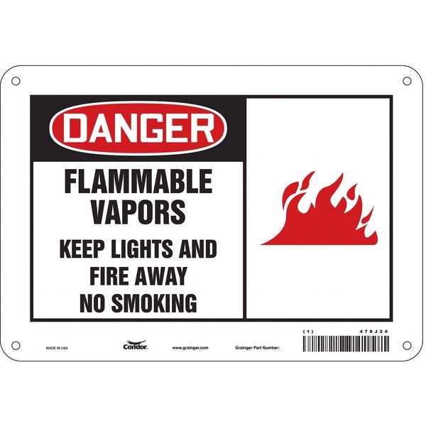 Safety Sign, 7