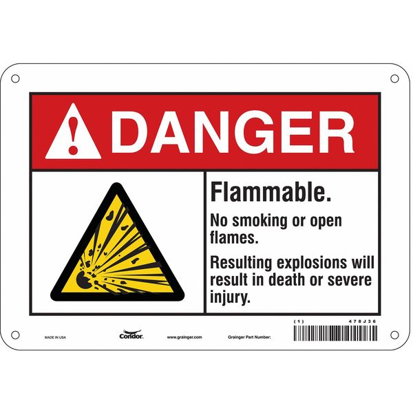 Safety Sign, 7