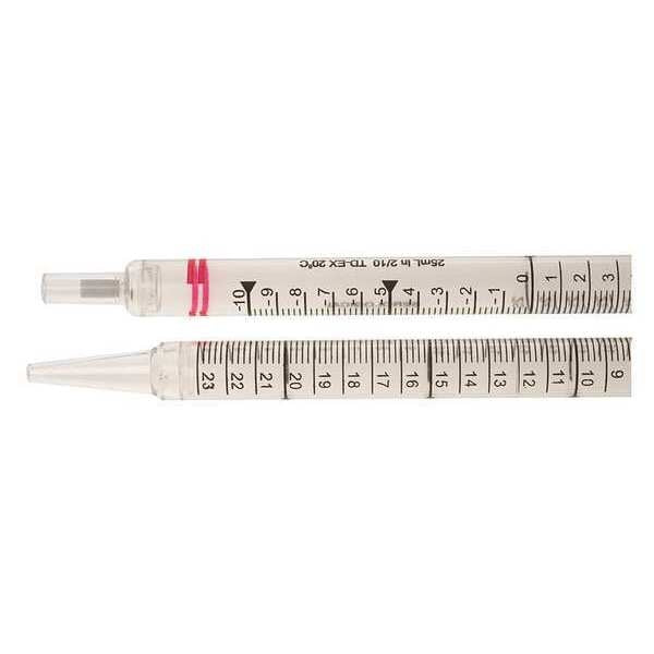 Pipette, Plastic, Red, 34.5 cm L, PK200
