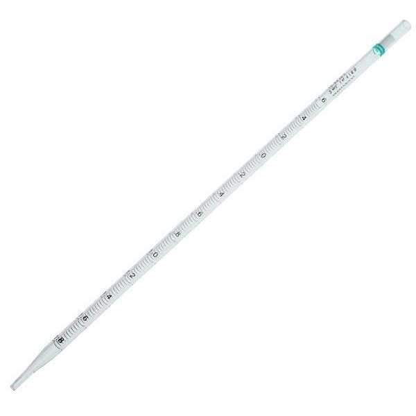 Pipette, Green, Class A, 27.2 cm L, PK600
