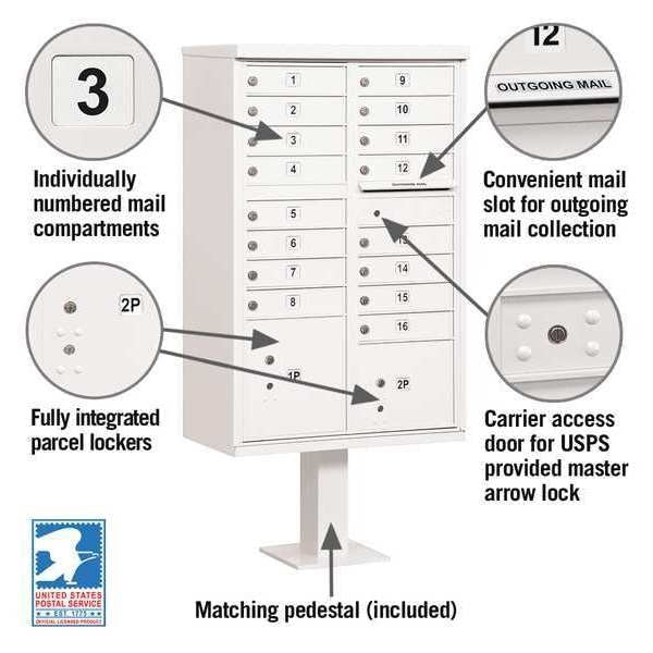 Cluster Box Unit, White, Powder Coated, 18 Doors, Pedestal, 3 Type