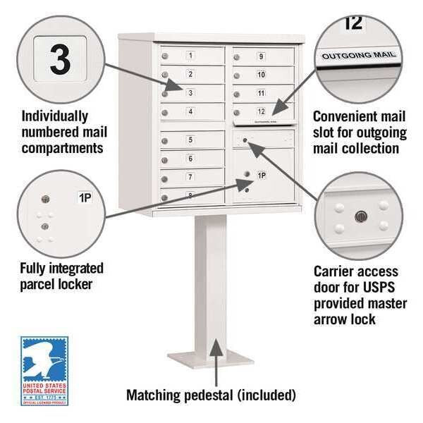 Cluster Box Unit, White, Powder Coated, 13 Doors, Pedestal, 2 Type