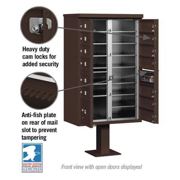 Cluster Box Unit, Bronze, Powder Coated, 14 Doors, Pedestal, 4 Type