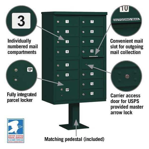 Cluster Box Unit, Green, Powder Coated, 14 Doors, Pedestal, 4 Type