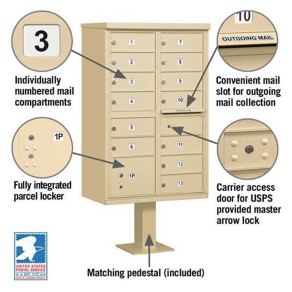 Cluster Box Unit, Sandstone, Powder Coated, 14 Doors, Pedestal, 4 Type