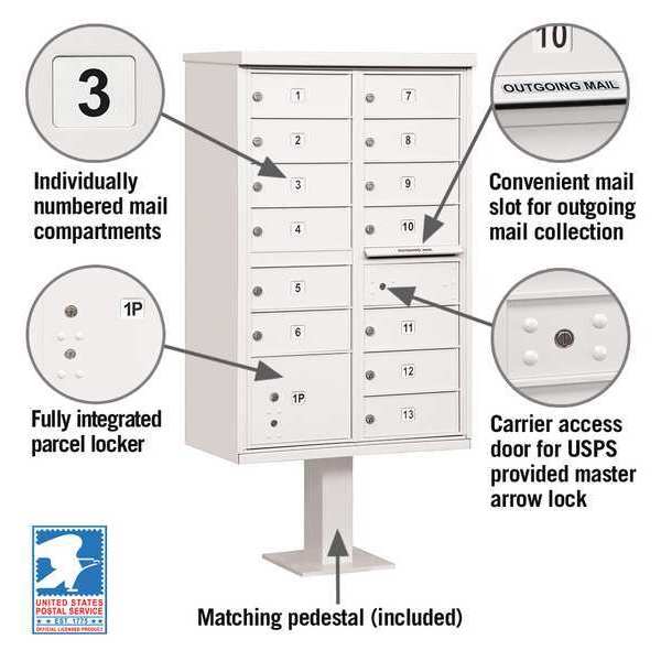 Cluster Box Unit, White, Powder Coated, 14 Doors, Pedestal, 4 Type