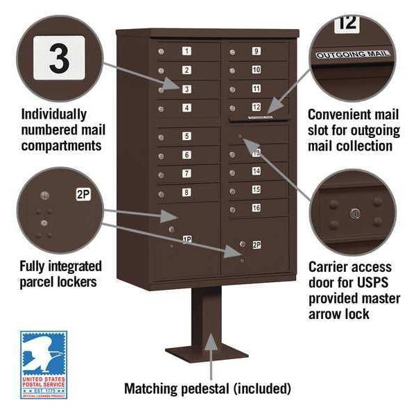 Cluster Box Unit, Bronze, Powder Coated, 18 Doors, Pedestal, 3 Type