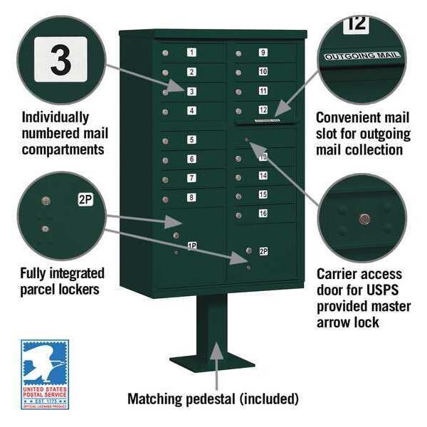 Cluster Box Unit, Green, Powder Coated, 18 Doors, Pedestal, 3 Type