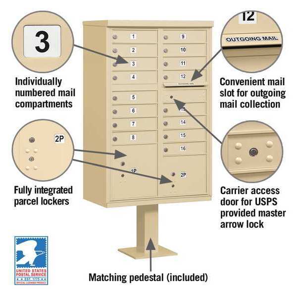 Cluster Box Unit, Sandstone, Powder Coated, 18 Doors, Pedestal, 3 Type