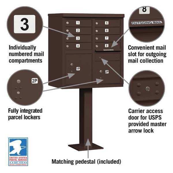 Cluster Box Unit, Bronze, Powder Coated, 10 Doors, Pedestal, 1 Type