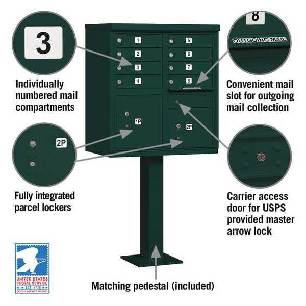 Cluster Box Unit, Green, Powder Coated, 10 Doors, Pedestal, 1 Type