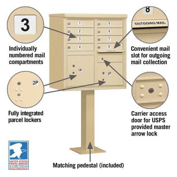 Cluster Box Unit, Sandstone, Powder Coated, 10 Doors, Pedestal, 1 Type