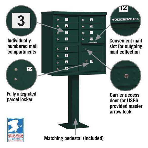 Cluster Box Unit, Green, Powder Coated, 13 Doors, Pedestal, 2 Type