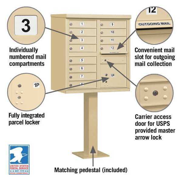 Cluster Box Unit, Sandstone, Powder Coated, 13 Doors, Pedestal, 2 Type