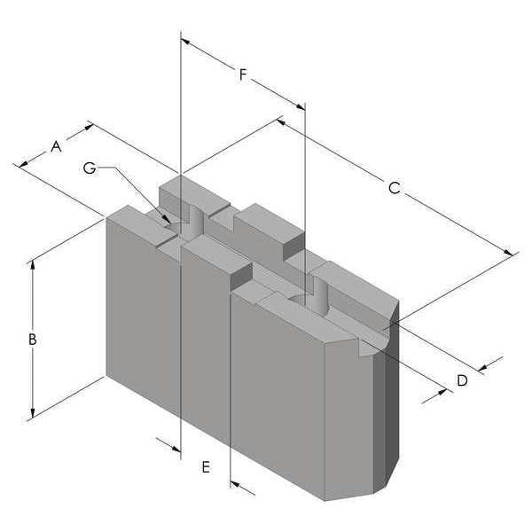 Soft Top Jaw Set, Aluminum, 12mm, PK3