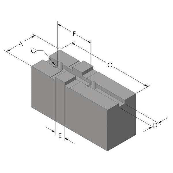 Soft Top Jaw Set, Aluminum, 1/2 in., PK3