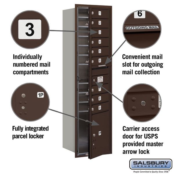 Mailbox, Bronze, Powder Coated, 0 Doors, Recessed, 4C, USPS