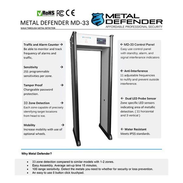 Metal Detector, Walk-Through, 33 Zone