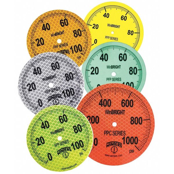 Pressure Gauge, 0 to 160 1/4 in MNPT, Gray