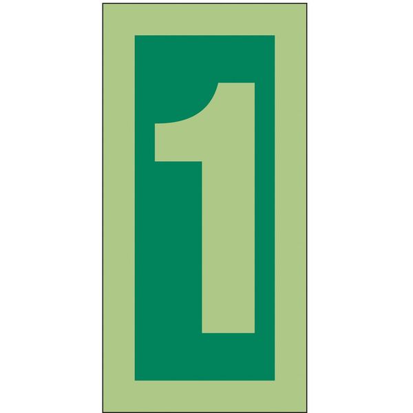 Safety Sign, 3