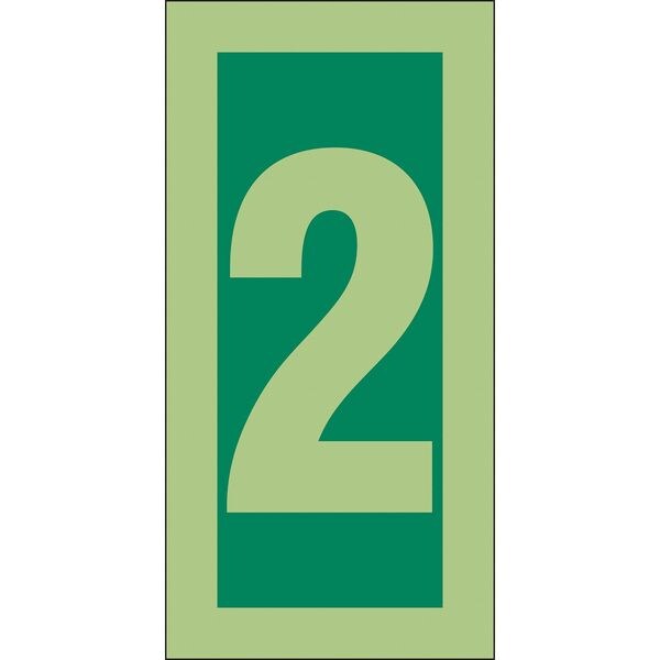 Safety Sign, 3