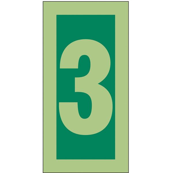 Safety Sign, 3