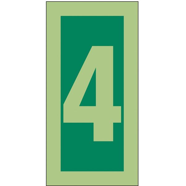 Safety Sign, 3
