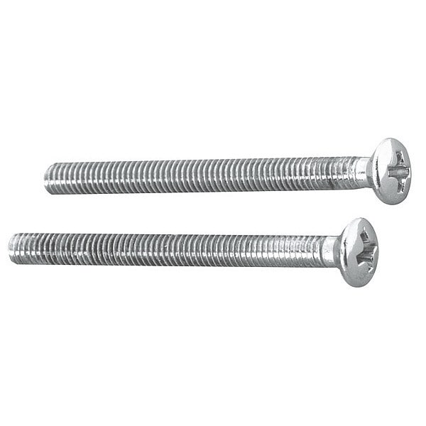 Screws