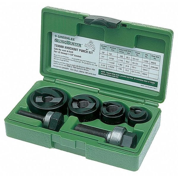 Manual Punch Driver Set, Capacity 10 ga, 10 piece