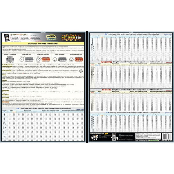Fastener Tech Sheet, Screw Thread Inserts
