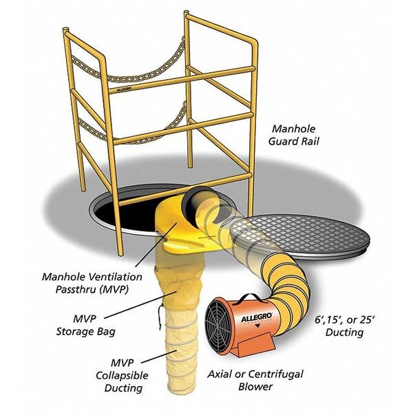 Manhole Ventilation Pass Thru