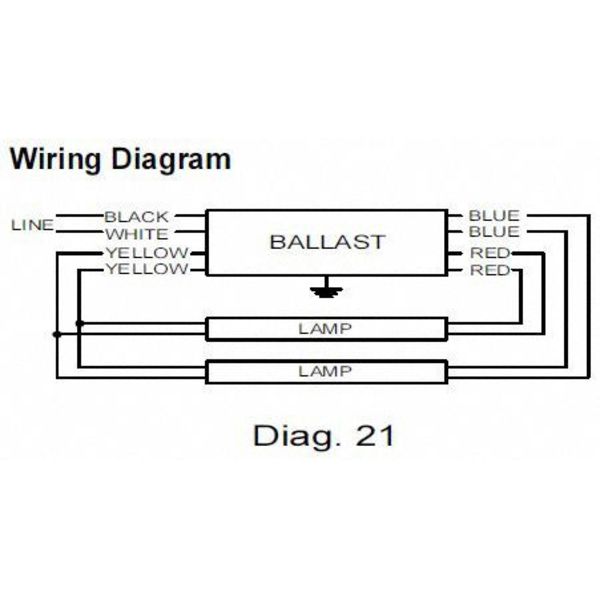 47 to 188 Watts, 1 or 2 Lamps, Electronic Ballast