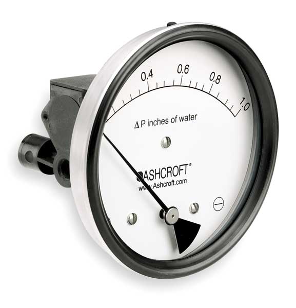 Pressure Gauge, 0 to 1 In H2O