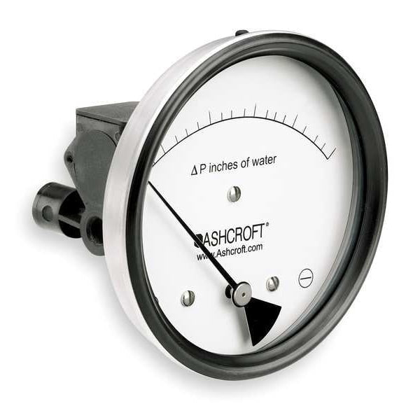 Pressure Gauge, 0 to 20 In H2O