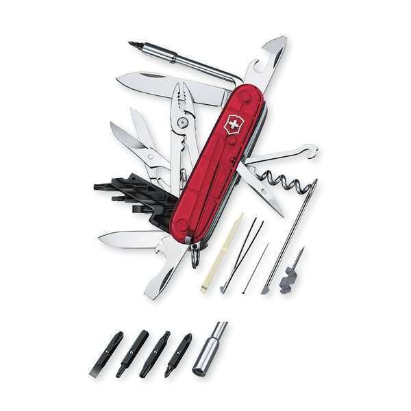 Cyber Tool