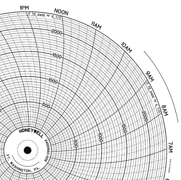 Chart, 10 In, Grid Only, 7 Day, PK100