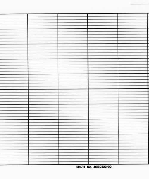 Strip Chart, Roll, Range None, Length 66 Ft