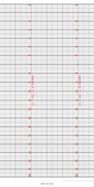 Strip Chart, Roll, Range 0 to 20,120 Ft