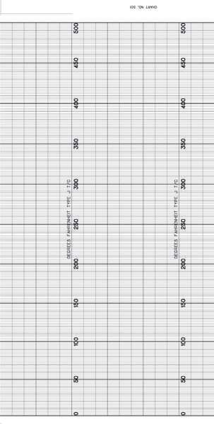 Strip Chart, Roll, Range 0 to 500,120 Ft