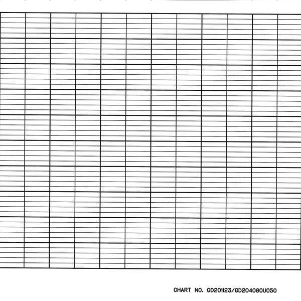 Strip Chart, Roll, Range None, 50 Ft, PK5
