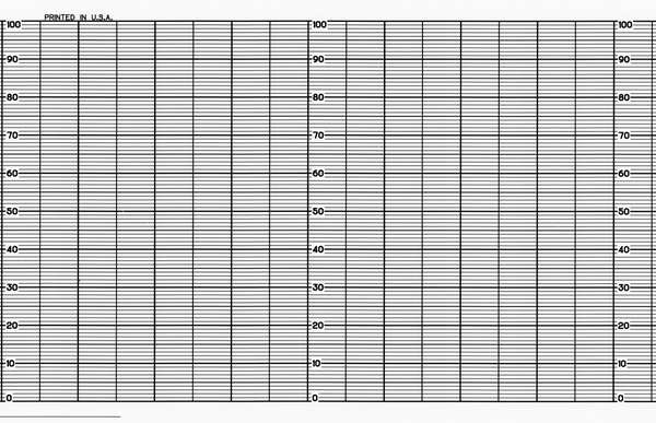 Chart, Fanfold, Range 0 to 100, 26 Ft, PK2