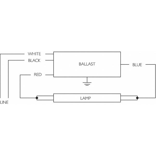 PHILIPS ADVANCE 28 Watts, 1 Lamps, Electronic Ballast