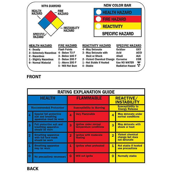 Card, Wallet, Right to Know, Pk25